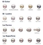 ¿Qué son las perlas españolas?
